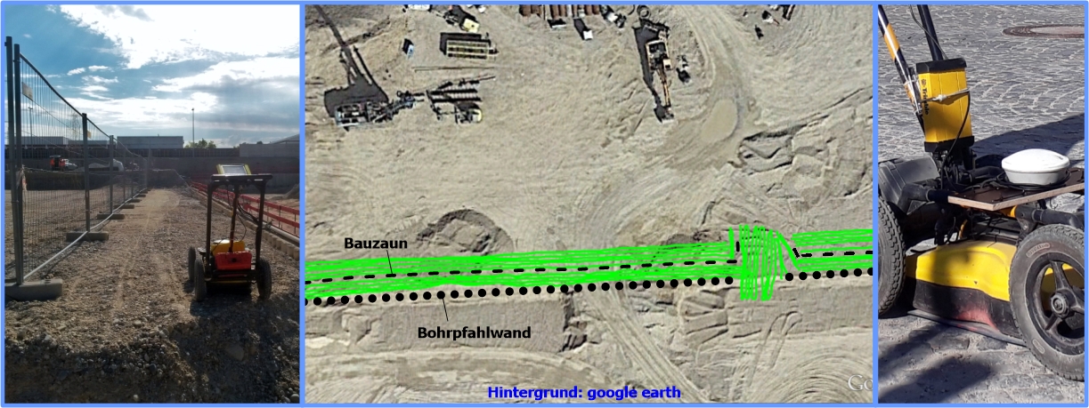 Georadar mit GPS
